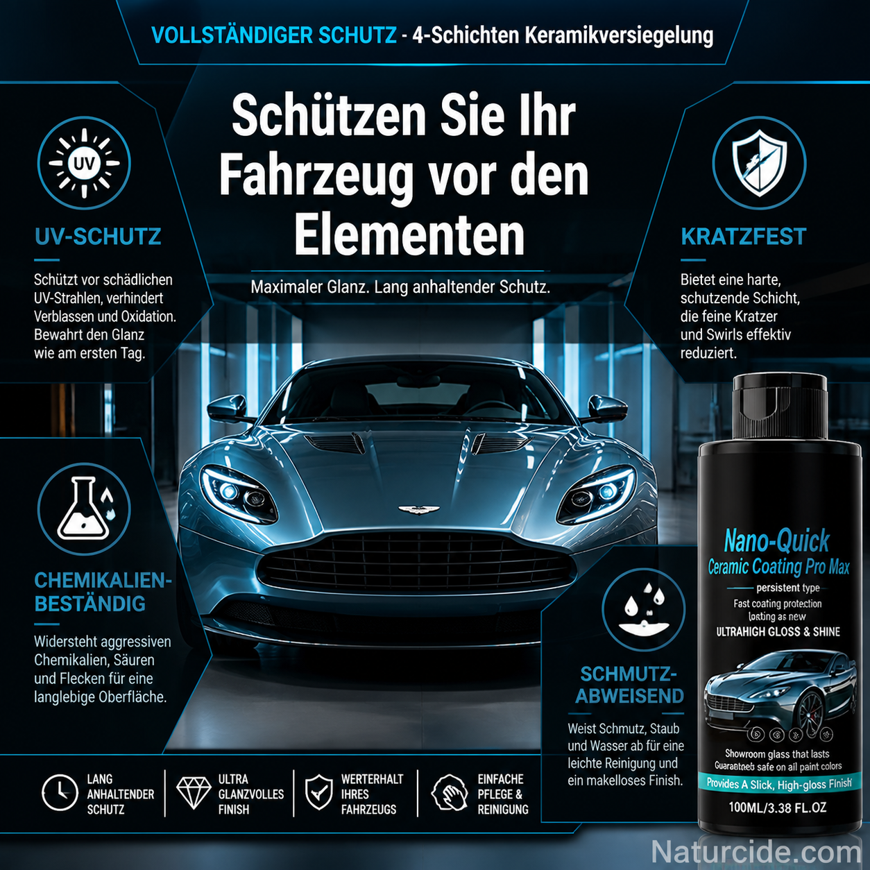 🎁50% Rabatt🔥Hochglänzendes Nano-Keramik-Beschichtungsspray, wasserabweisend & kratzfest
