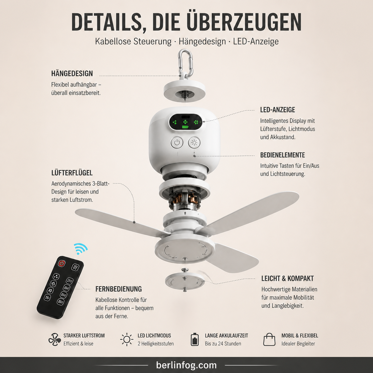 ⏰ Zeitlich begrenztes Angebot: 60% RABATT auf wiederaufladbaren Deckenventilator mit LED! 🌬️✨