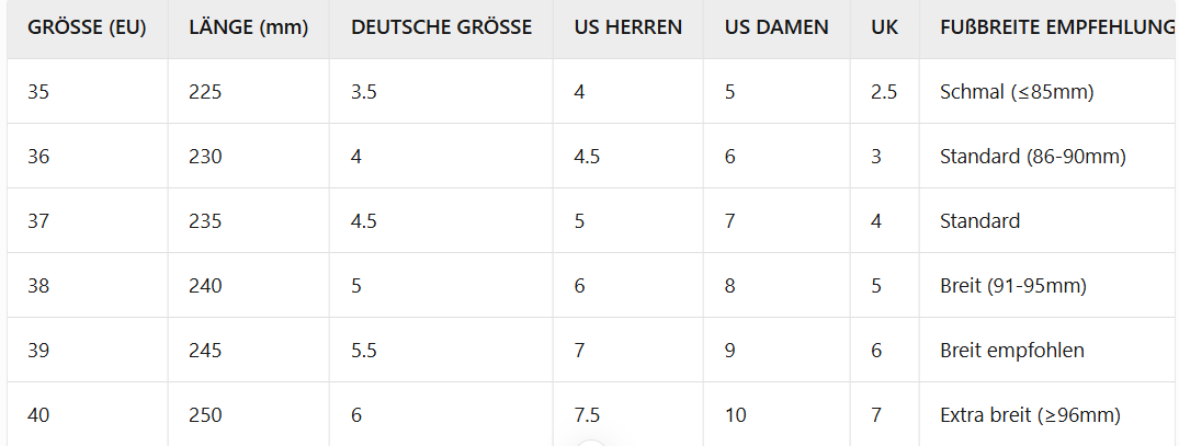 🍃Gelenkschonende Sneaker – Für aktive Jahre mit Leichtigkeit