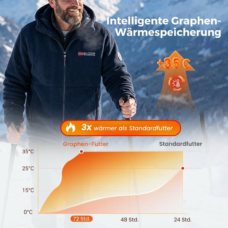 🔥LETZTER TAG DER AKTION – 50 % RABATT🔥2026 Verbesserte Unisex-Kapuzenjacke aus Graphene mit Heizfunktion und Isolierung (mit Innentaschen)