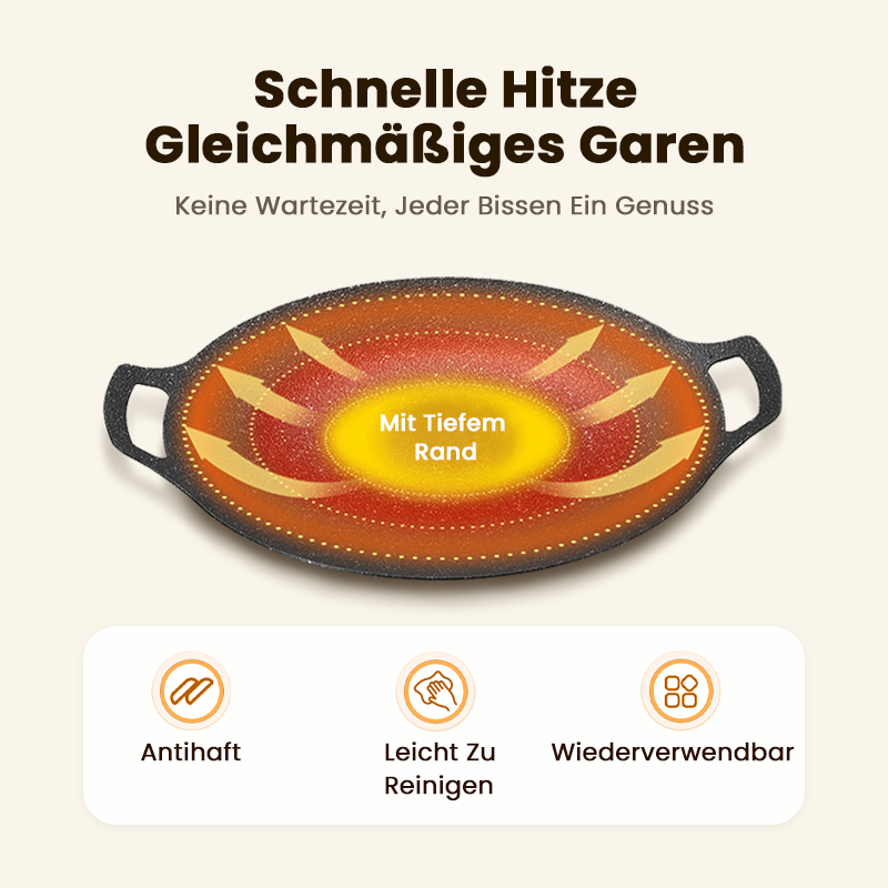 🍳Multifunktionale Antihaft-Bratpfanne Medizinische Stein-Grillpfanne