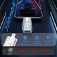 📱⚡ Speicherplatz freigeben & Fotos in Minuten übertragen – 4-in-1-USB-Stick für iPhone, Android & PC 💾