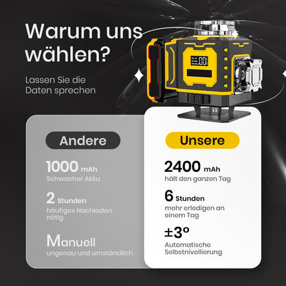 🔥 Multifunktions-Laserwasserwaage