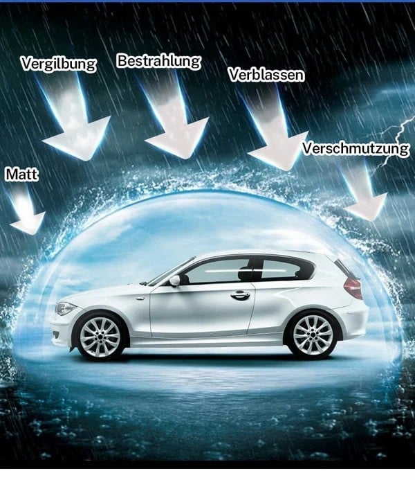 🚗 KAUFEN 3 ERHALTEN 2 ✨ Multifunktionale Auto-Ölfilm-Bürste - Entfernt Schmutz und Ölrückstände von Motor und Felgen mit Ergonomischem Griff 🔧🧼