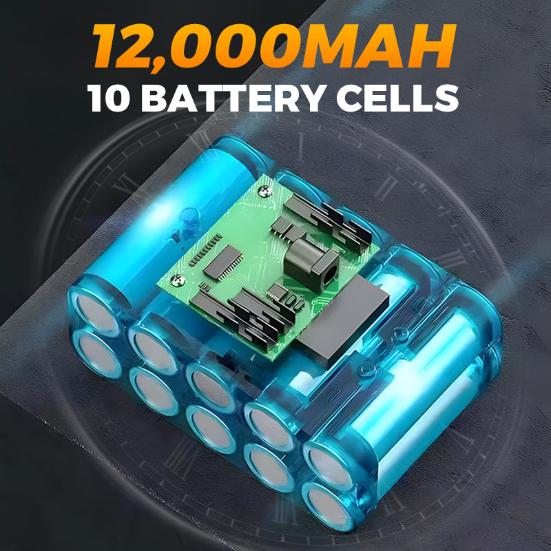 🔥2025 Heißer Verkäufer🔥Neue kabellose tragbare Multifunktions-Hochdruckwasserstrahler