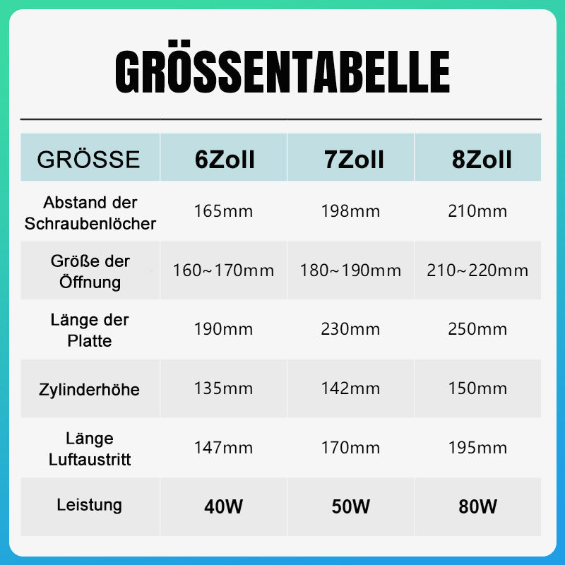 🔥Heißer Verkauf !  Geräuscharmer Abluftventilator