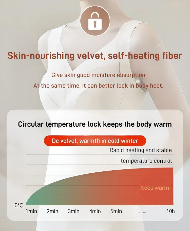 🔥Mit Brustpolster🔥Versatile Heating Waist Protection Vest