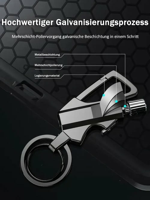 🔥Multitool Schlüsselanhänger Flaschenöffner, Wiederverwendbar