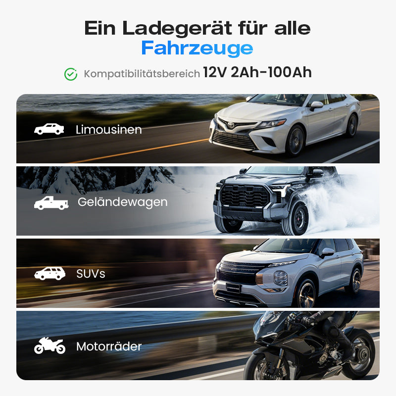 🎉 Neujahrsgeschenk – 50% RABATT!🔋Intelligenter Auto- und Motorradlader , 12V Slim Ladegerät (6A + Pulsreparatur) – Kompatibel mit Auto/Motorrad/E-Bike: Sicher & Langlebig!
