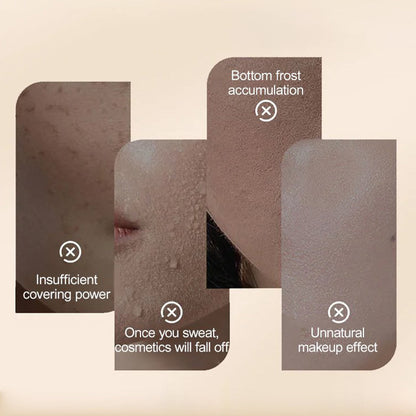 Lang anhaltende, wasserfeste Foundation mit mattem Finish und Öl-Kontrolle