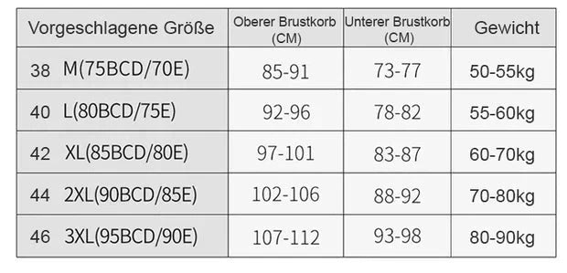 🔥Kaufe 1, bekomme 1 gratis🏆Bügelos, markierungsfrei, hautfreundlicher Push-Up-BH