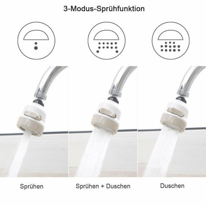 360 Grad drehbar Anschluss Düse für Wasserhahn, ABS/Metall