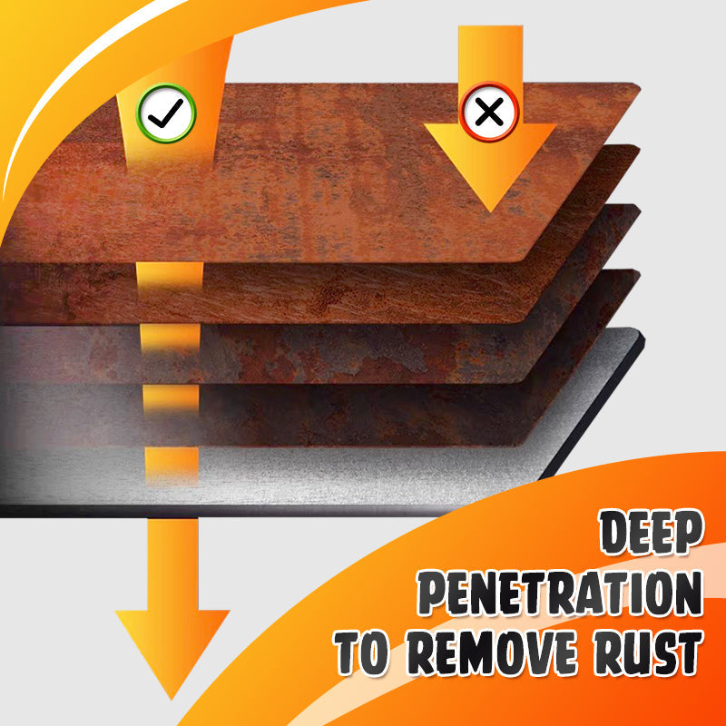 ⏳Begrenzte Zeit 50% Rabatt💥Rostfreie Metallfarbe
