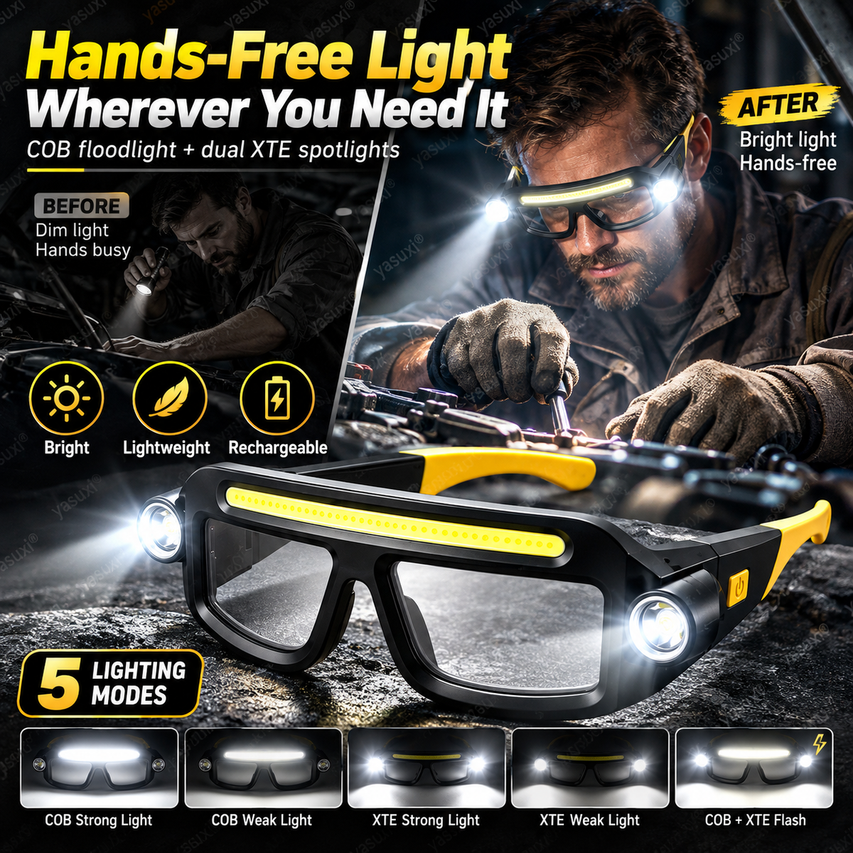 ✨🔦 Wiederaufladbare LED-Stirnlampe im Brillen-Design – freihändige Beleuchtung für Arbeit, Outdoor & Alltag 💡-Gcom