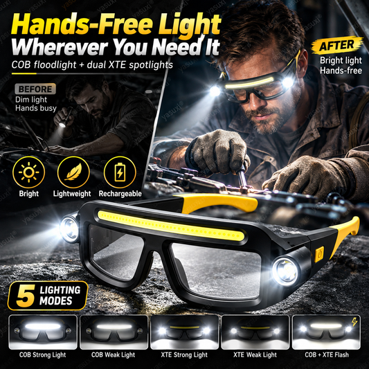 ✨🔦 Wiederaufladbare LED-Stirnlampe im Brillen-Design – freihändige Beleuchtung für Arbeit, Outdoor & Alltag 💡-Gcom
